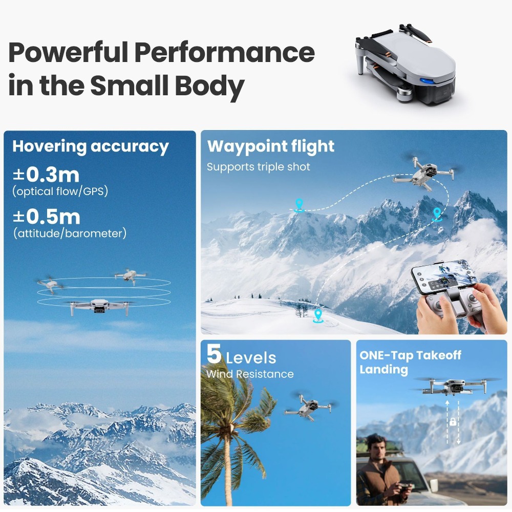 Global MiniX Drone! 4K UHD & a – обзор и цена Drone Gps Mount