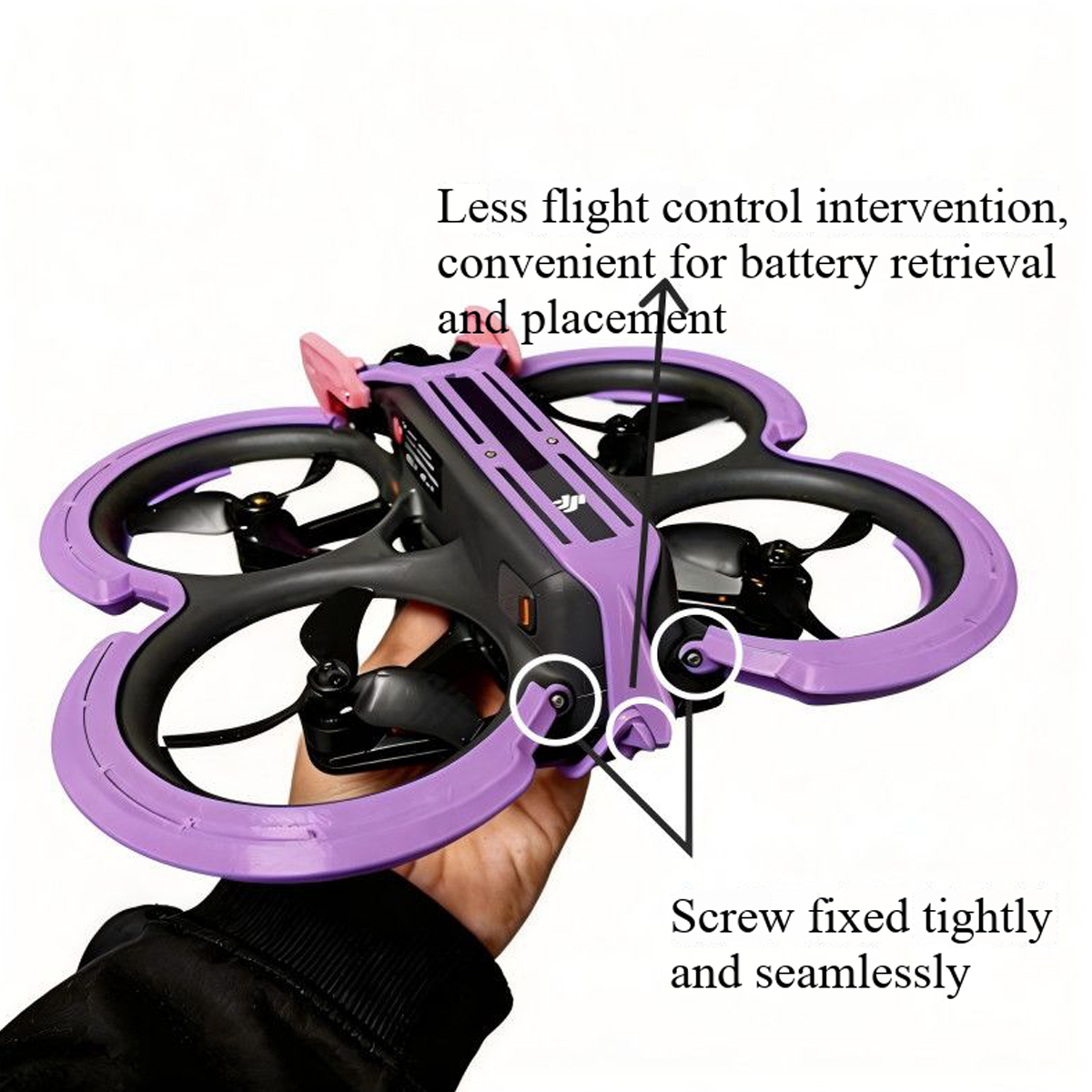 Propeller Guard For DJI Avata  – обзор и цена Drone Propeller Guard