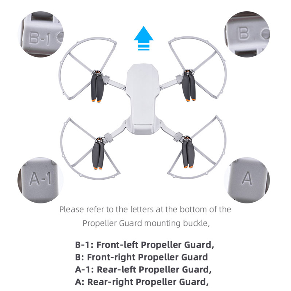 Propeller Guard Spare Accessor – обзор и цена Drone Propeller Guard