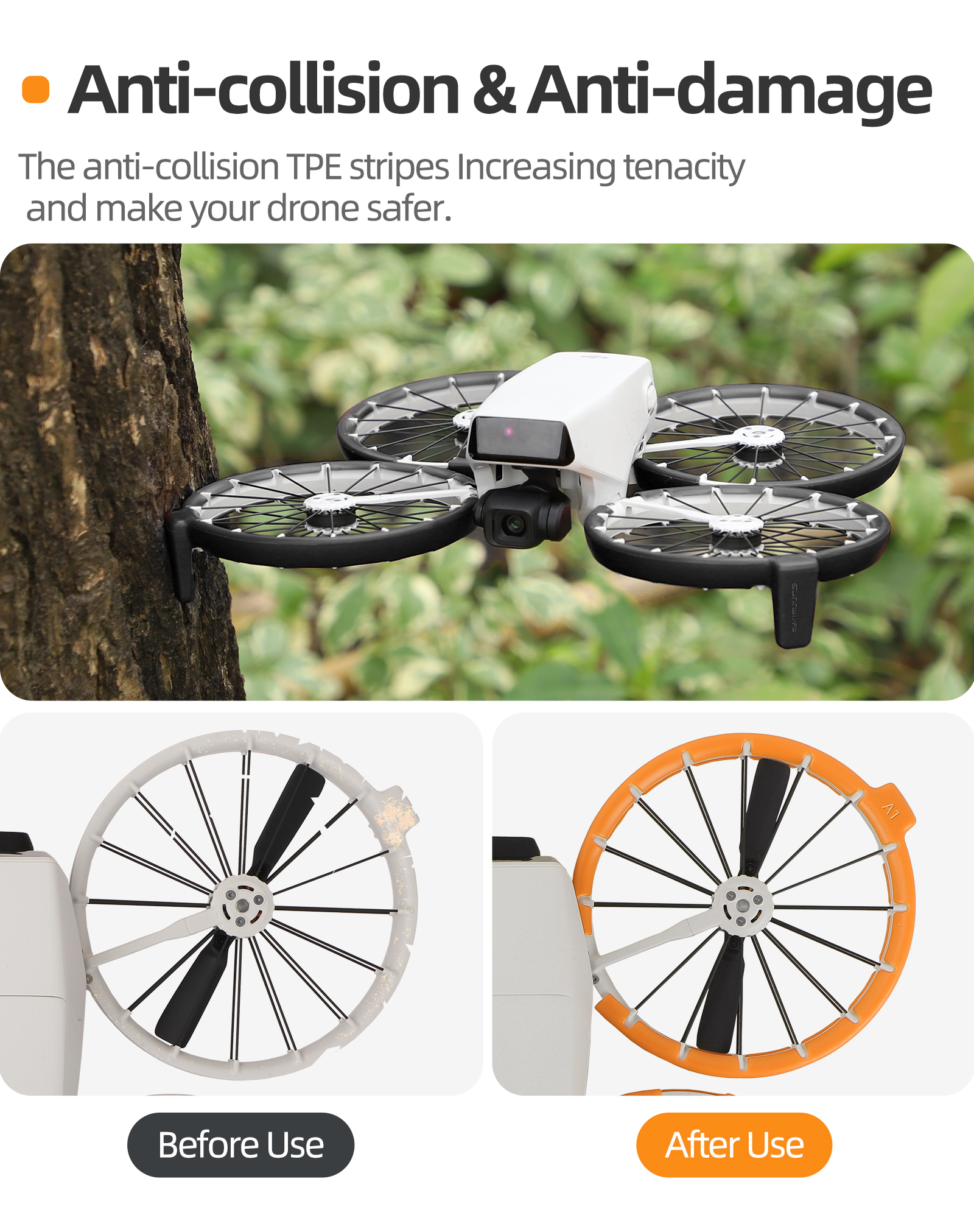 For DJI Flip Anti-collision Pr – обзор и цена Drone Propeller Guard