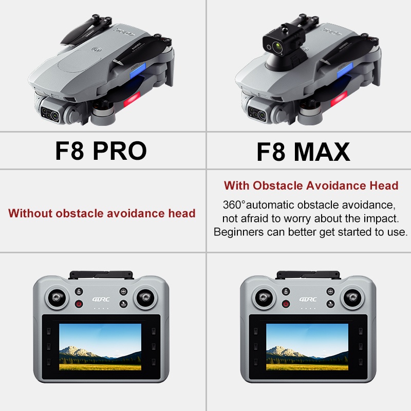 F8 MAX GPS Drone Professional  – обзор и цена Drone Gps Mount