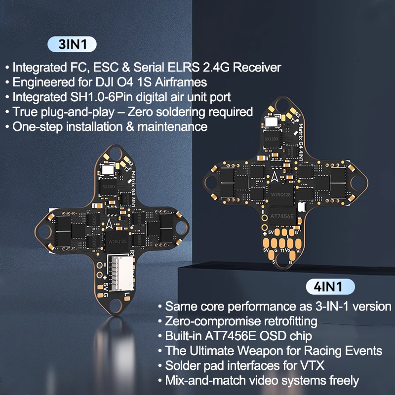 BETAFPV  Matrix 1S Brushless F – обзор и цена Drone Flight Controller