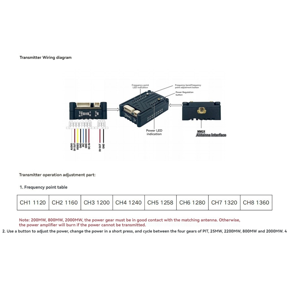 AS96-1.2G 2W VTX 8CH 2000Mw FP – обзор и цена Drone Transmitter