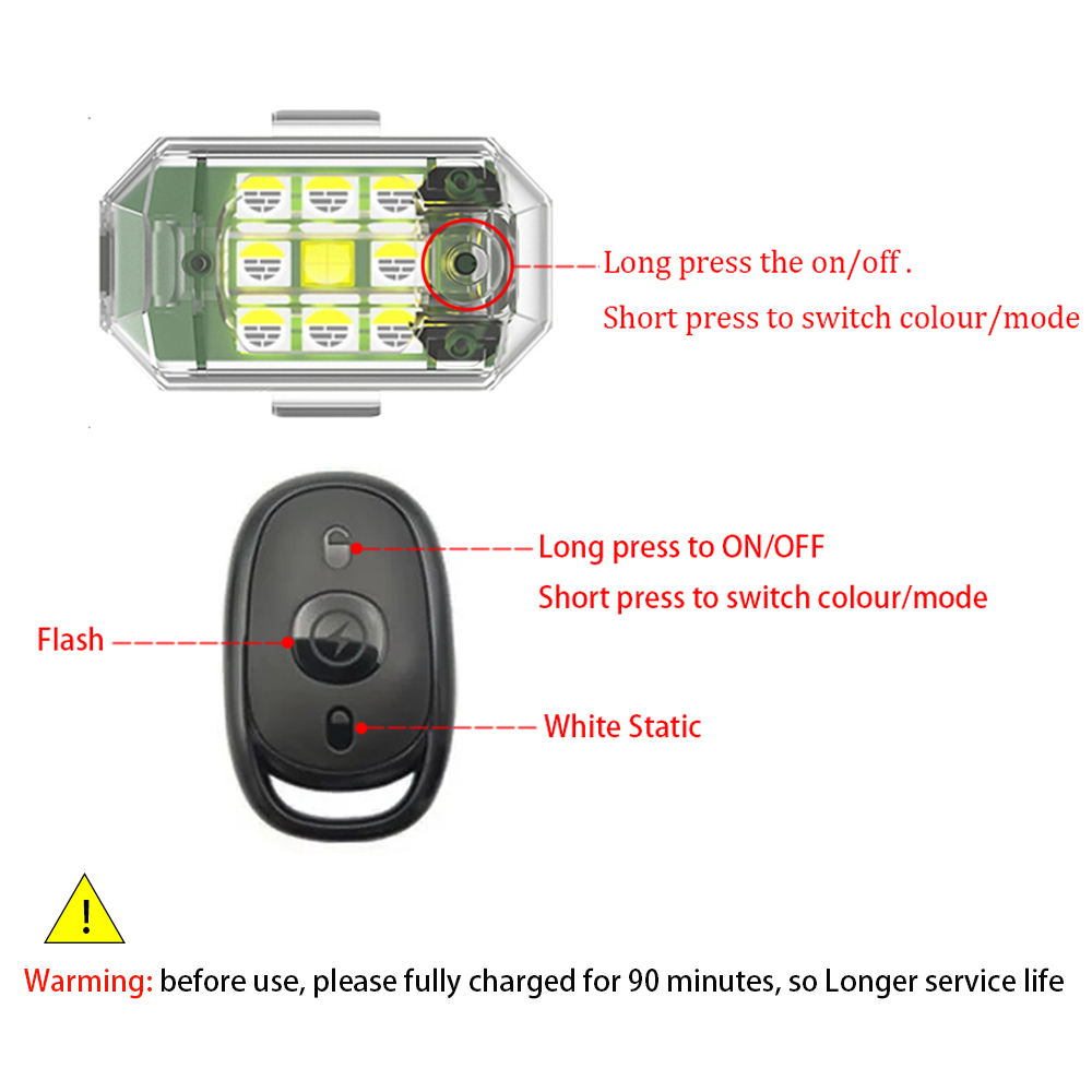 1/2/4pcs Wireless LED Drone St – обзор и цена Drone Led Light